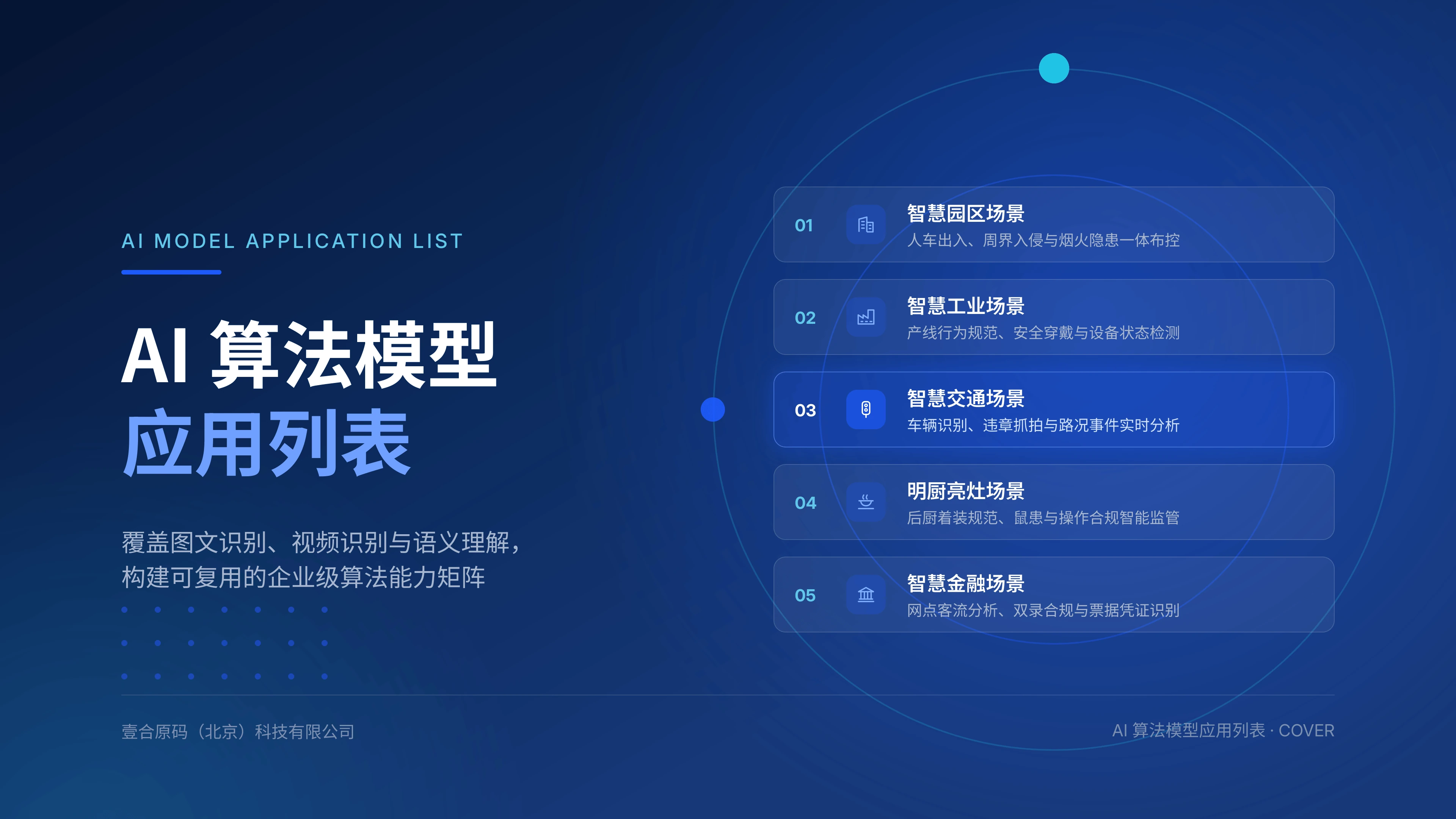 壹合原码AI 算法模型界面