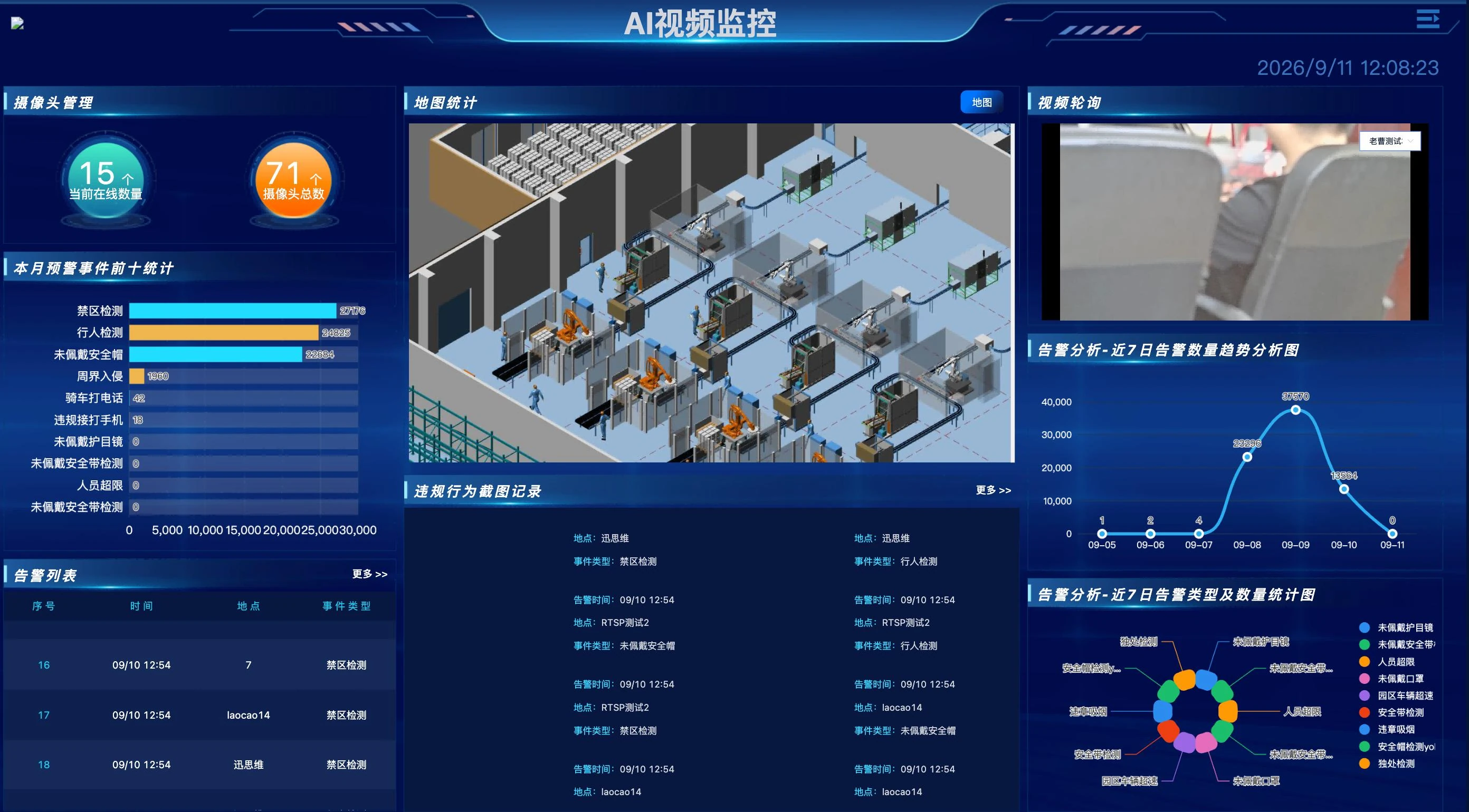 壹合原码AI 视频管理平台界面